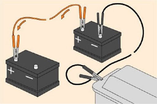 Cách tự đấu 2 bình ắc quy ô tô an toàn, chính xác