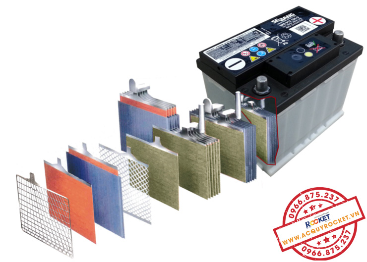 cấu tạo ắc quy efb