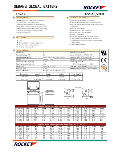 Sản phẩm ES5-12 12V-5Ah cho dòng phóng lên tới 70A